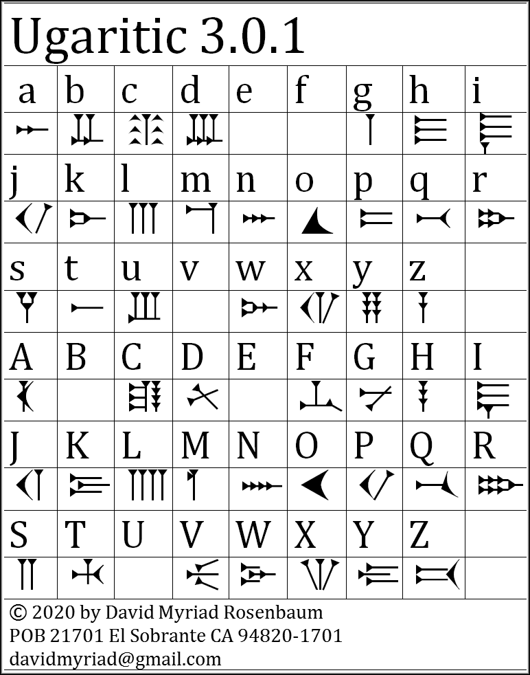 Ugaritic 3.01 Key Map